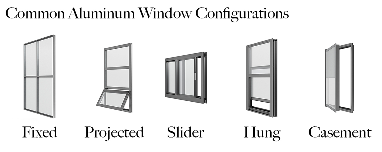 Rendering images of different types of aluminum window configurations.